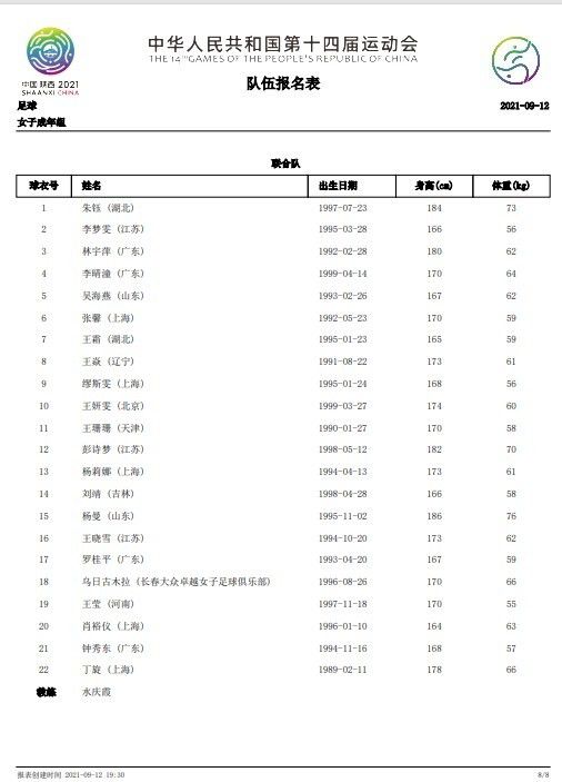 此外，萨尔茨堡中卫奥马尔-索莱特也受到罗马关注，但他已经多次遭遇肌肉伤病，罗马知道如果选择引进他会面临很高的风险。